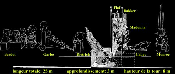 plan ideal und illusion