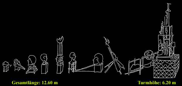 romantik und realität